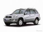 Toyota RAV4, XA20