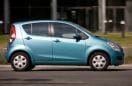 Suzuki Splash