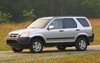 Honda CR-V 2004 USA