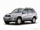 Toyota RAV4, XA20