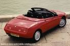 Alfa Romeo Spider (1995 - 2005)