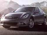 Infiniti Q40, V36 (2015 - 2015) (USA)