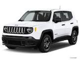2015 Jeep Renegade